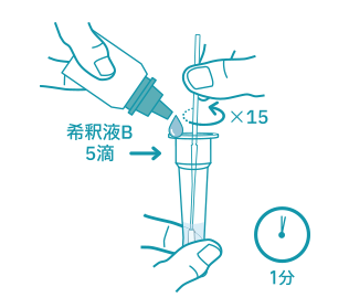 チューブに希釈液Bを5滴垂らし、スワブを再度15回回転させ、1分間放置します